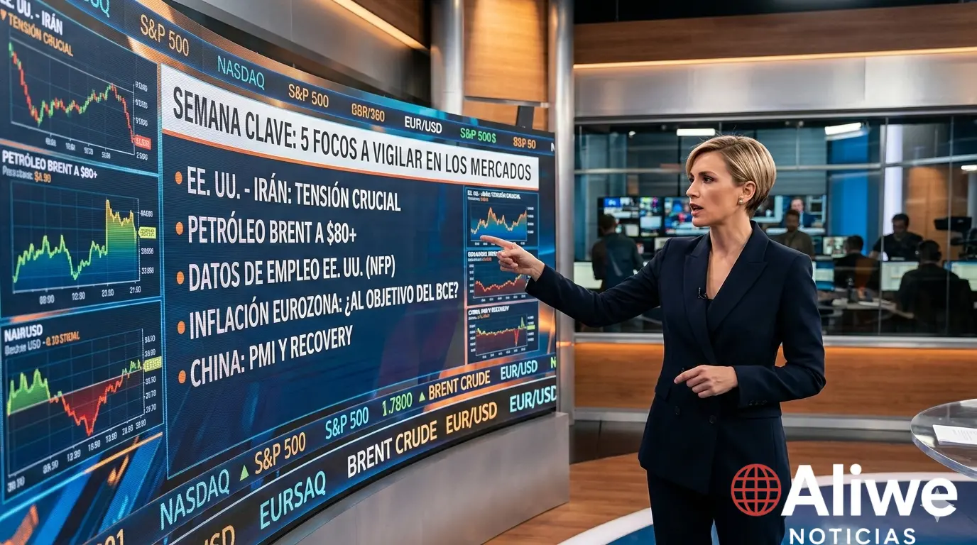 5 cosas a vigilar en los mercados esta semana